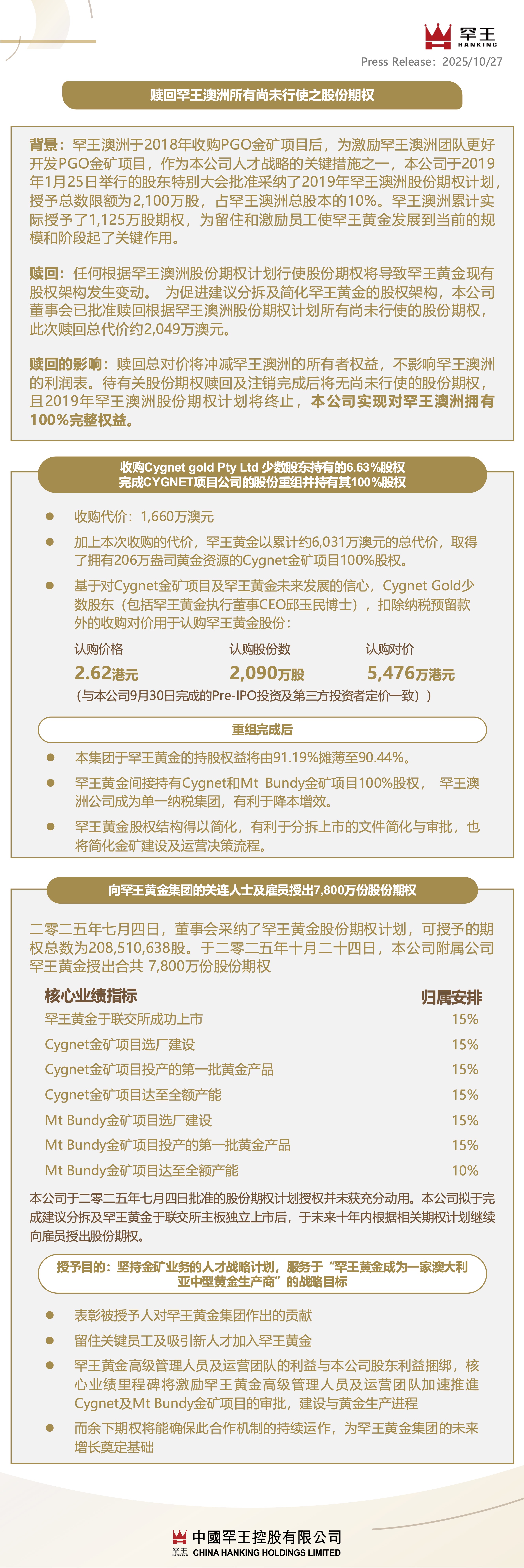 20251027 授予期權(quán)V5.jpg